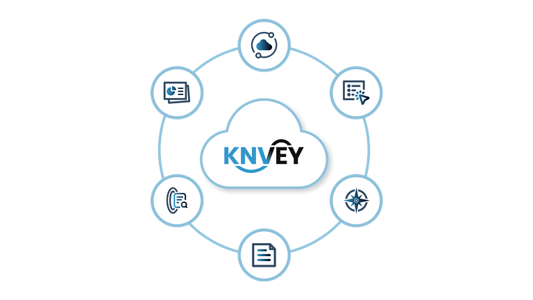 Enhance Productivity and Customer Satisfaction with KNVEY: The Innovative and User-Friendly Digital Experience Management Platform