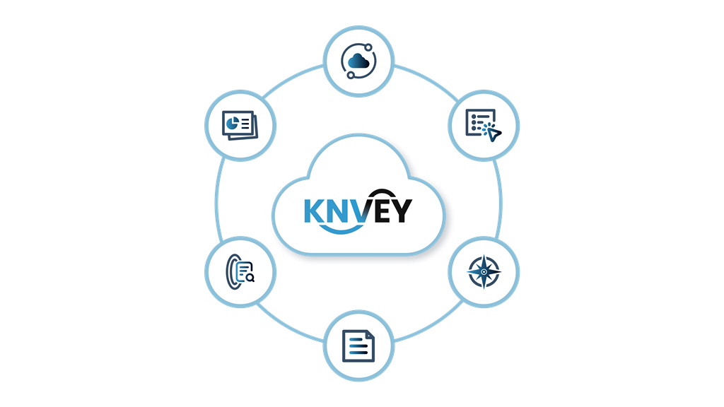 Enhance Productivity and Customer Satisfaction with KNVEY: The Innovative and User-Friendly Digital Experience Management Platform