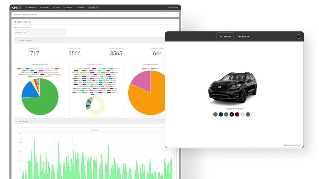 Manage And Track Asset Performance